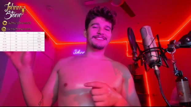 thejohnnystone  10-06-2023 video sex