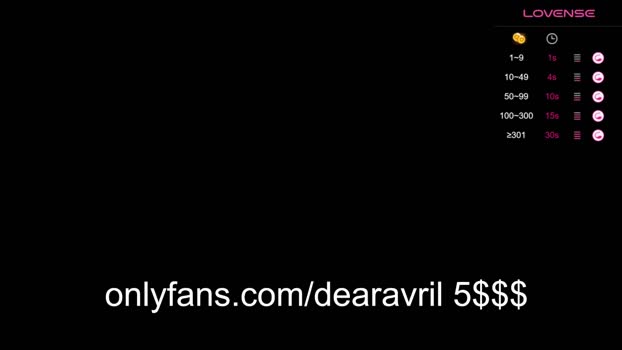 dearavril  06-10-2023 video Cam