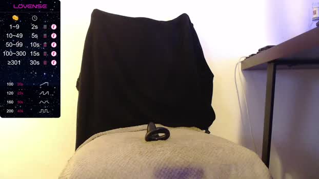 sir_stroke_a_lot_ 24-12-2023 video hot