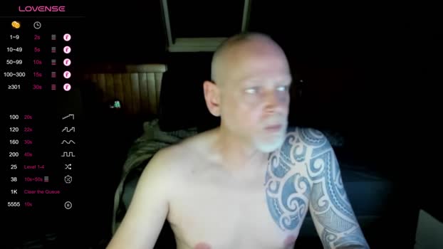 sharingbuilds 03-01-2024 video amateur