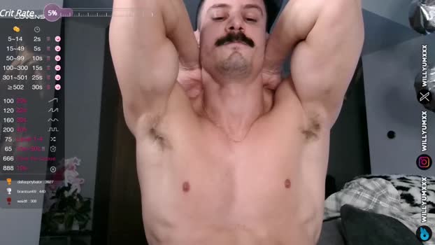 willyumx 06-02-2024 video kink