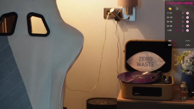 aiko_miracle 01-03-2024 video analtoy