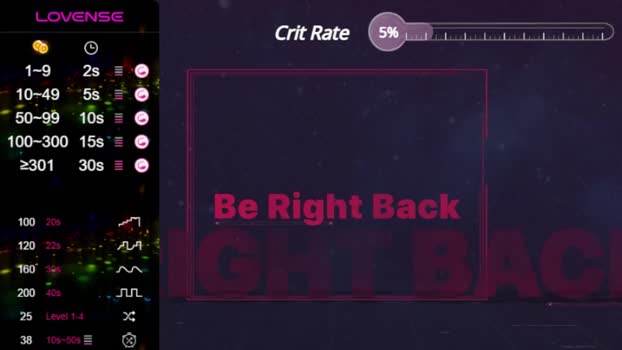 pamelaandjustin 16-04-2024 video natural