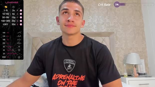 jeffdaltton 27-05-2024 video prettyface