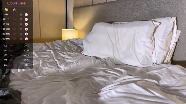 louisdoux 05-08-2024 video fingers