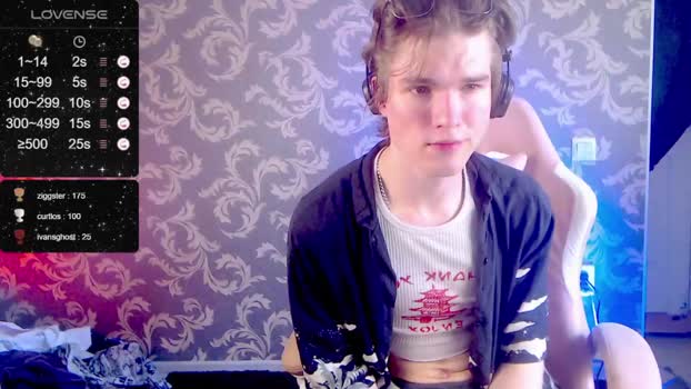 hunter__thompson 27-08-2024 video cute