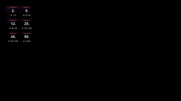 demianblake 12-12-2024 video playtime