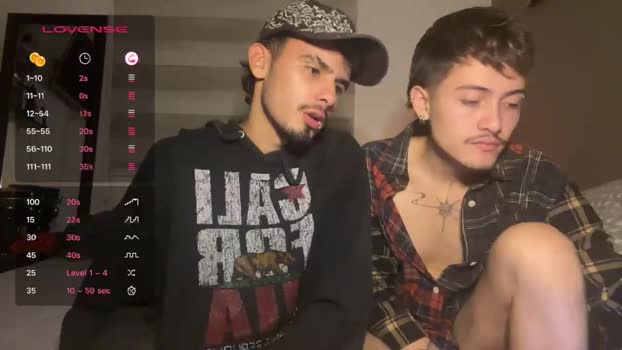 fede69x 07-01-2025 video lovense