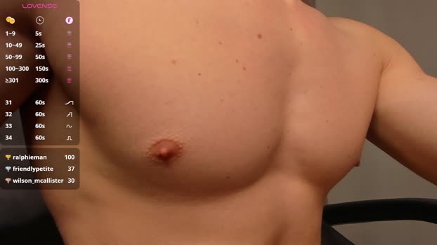 _milk_boy_ 29-01-2025 video harddick