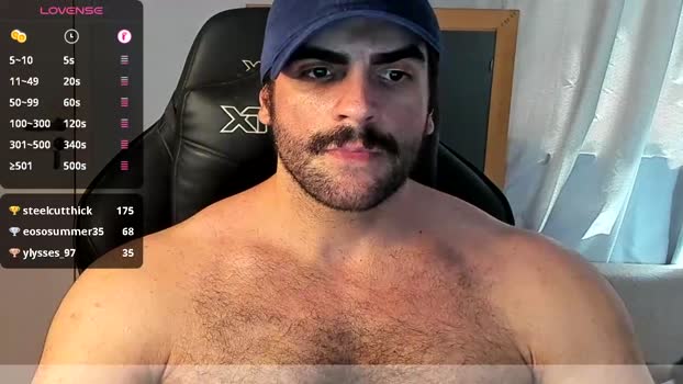 lordtroper 28-02-2025 video orgasm