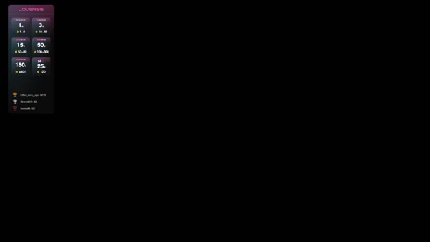 damondurden 28-02-2025 video kiss