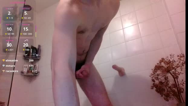 jimisroom 03-03-2025 video hard
