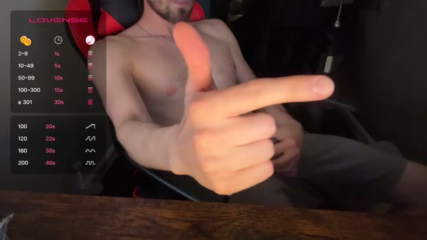 justadudesometimes2 19-04-2025 video naughty