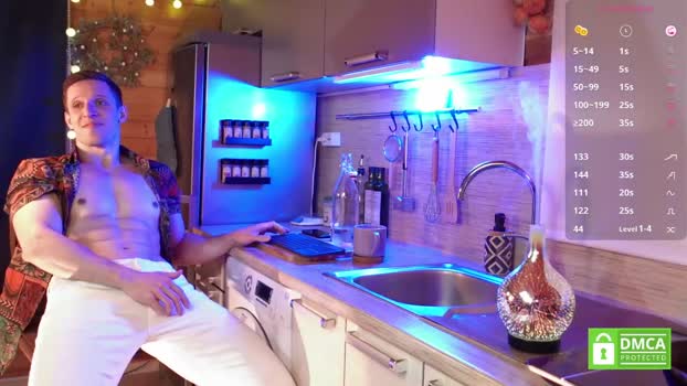 touch_of_eros 21-04-2025 video harddick