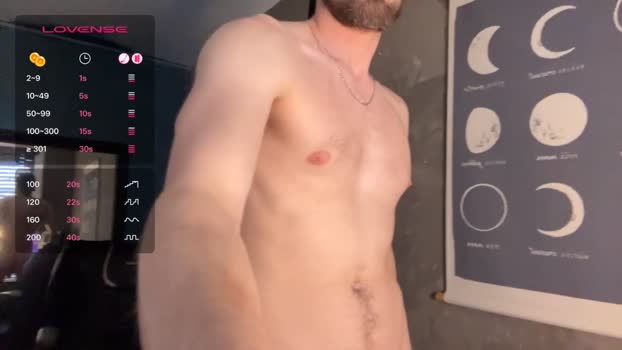 justadudesometimes2 28-04-2025 video hardcore