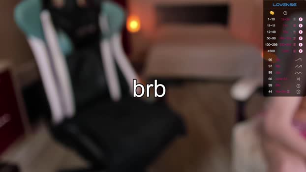 sonnycare 29-04-2025 video orgasm