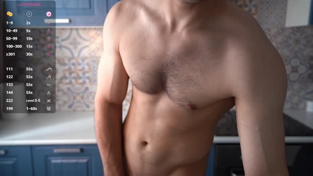 madmaxbad 07-05-2025 video beauty