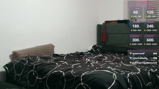 hairy_priority 17-05-2025 video horny