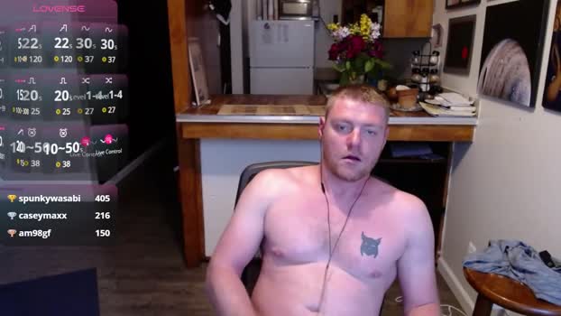 david_dixon2025 21-06-2025 video bicurious