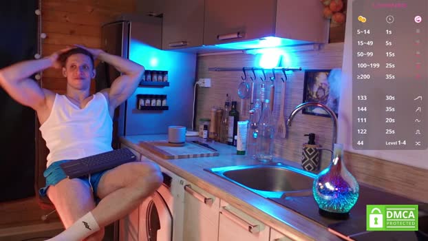 touch_of_eros 13-07-2025 video harddick