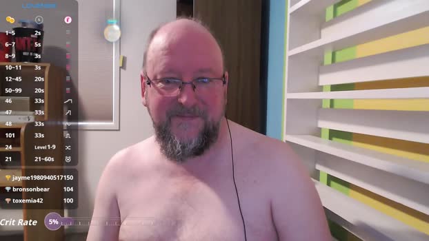 lukewarmau 19-07-2025 video gay