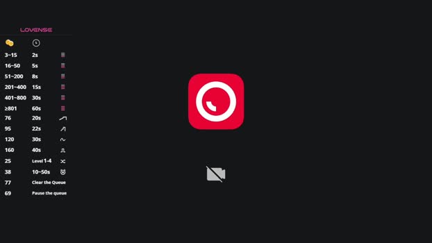 christianlevine_ 02-08-2025 video Topless