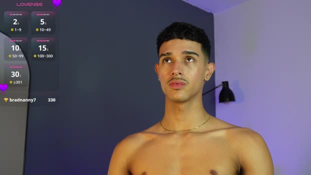 busterspinter 10-10-2025 video Cam