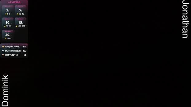 dominikeclipsex 04-12-2025 video fingers