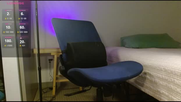 danemetsen5 29-01-2026 video fingering