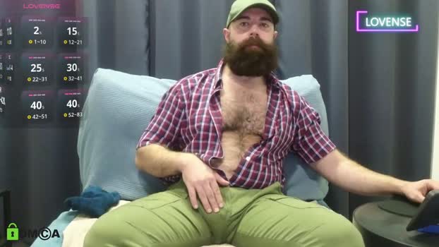 meaty_roll 05-02-2026 video Webcam