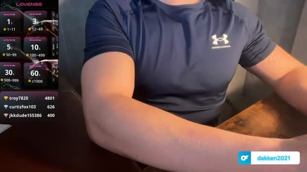 dakken2021 07-02-2026 video jerkoff