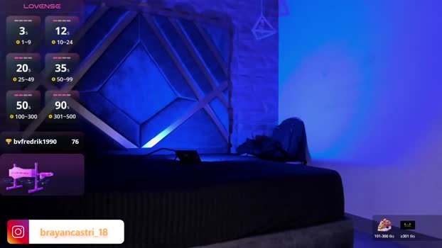 ian_castillo_ 12-02-2026 video hardcock