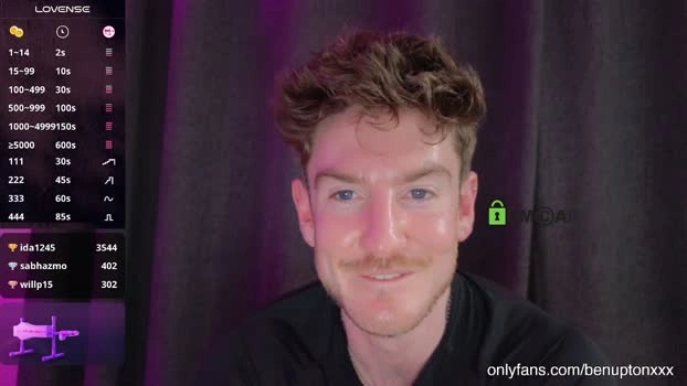 heyhotty1 19-04-2026 Gay bigcock spanking Video