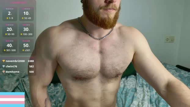 victortransman 25-04-2026 Gay bigtoys show Video