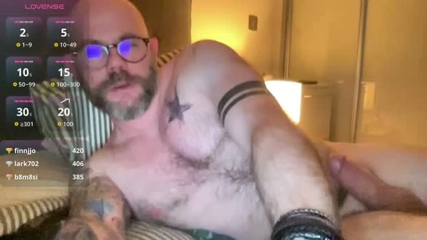 jumbojimbo999 27-04-2026 Gay jerkoff orgasm Video