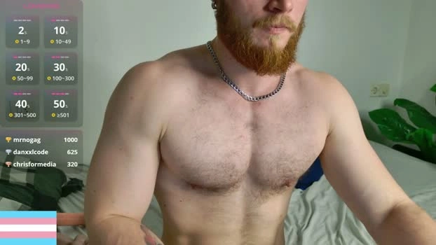 victortransman 02-05-2026 Gay Ass Topless Video