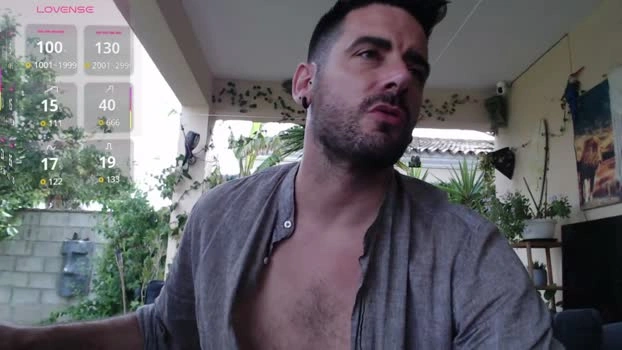 wapos__25 02-05-2026 Gay sexyfeet Topless Video