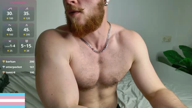 victortransman 08-05-2026 Gay kiss analsex Video