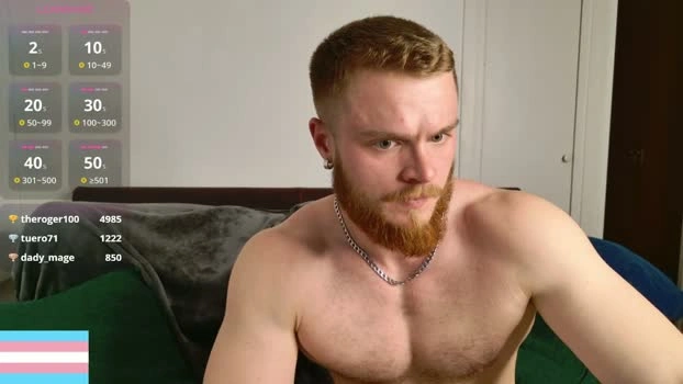 victortransman 10-05-2026 Gay kissing yummy Video