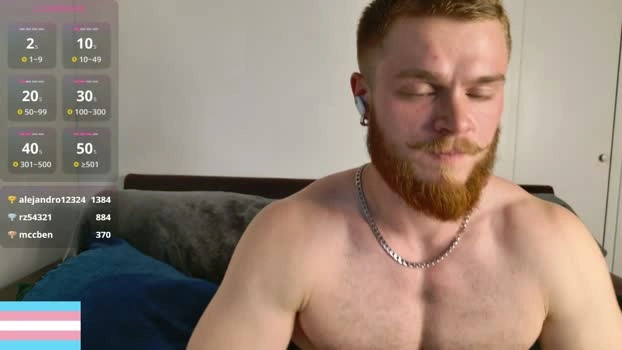victortransman 11-05-2026 Gay fuckher kink Video