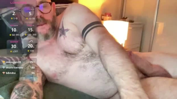 jumbojimbo999 18-05-2026 Male jerkoff spank Video