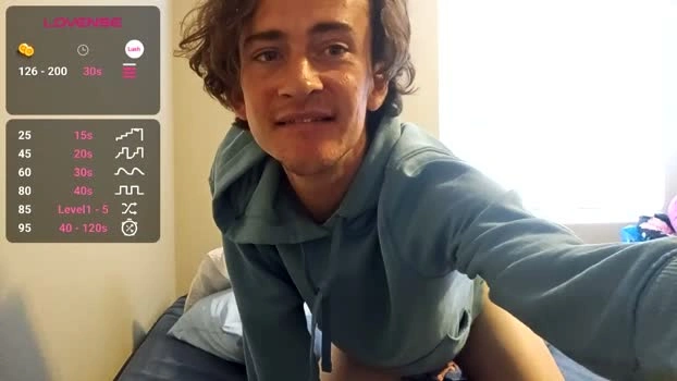 caseygoodvibes 06-07-2026 Male kink spanking Video