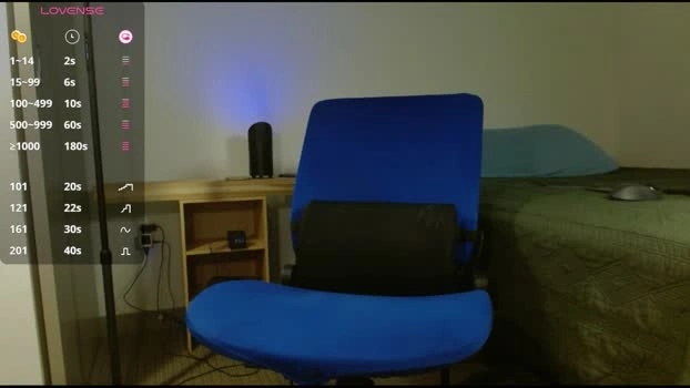 danemetsen5 21-07-2026 Male oral Video Video