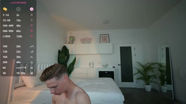 droll_guy 24-07-2026 Male legs jerking Video