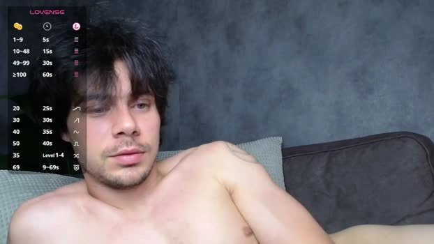 tayler_durden_1 17-08-2026 Male bj-dildo Pretty Video