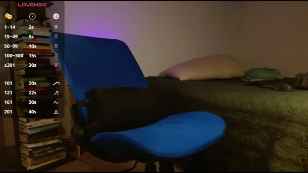 danemetsen5 22-08-2026 Male fuckher kinky Video