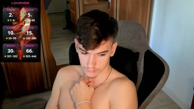 bradyflint 30-08-2026 Male squirt prettyface Video