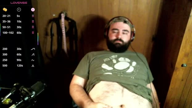 bearzbeetz 14-09-2026 Male kinky analtoy Video