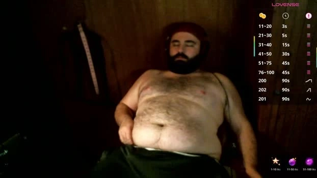 bearzbeetz 15-09-2026 Male Naked cute Video