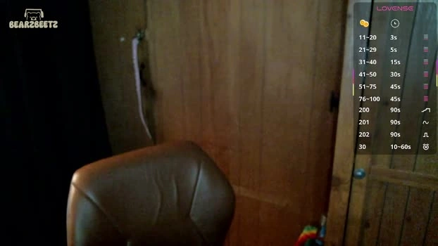 bearzbeetz 22-09-2026 Male kink play Video